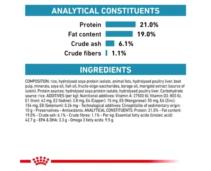 Royal Canin Veterinary Hypoallergenic Dog Food at ithinkpets.com (7) (1)