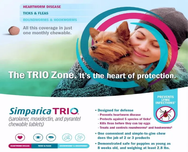 Zoetis Simparica Trio Chewable tablet for dogs, (10 – 20 Kg Weight) at ithinkpets.com (3)
