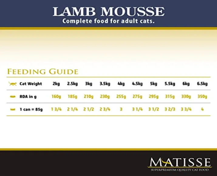 Farmina Matisse Lamb Mousse and Chicken Mousse Adult Cat Wet Food Combo (12+12) at ithinkpets.com (3) (1)