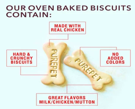 Purepet Chicken Flavour Real Chicken Biscuit Dog Treats, 905 Gms at ithinkpets.com (2)