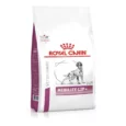 Royal Canin Mobility C2P+ Dog Dry Food, 7 Kg