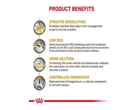 Royal Canin Veterinary Urinary SO Wet Dog Food, 410 gms at ithinkpets.com (2)