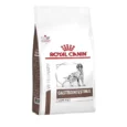 Royal Canin Gastro Intestinal Low Fat Dry Dog Food