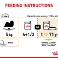 Royal Canin Shih Tzu Adult Dog Wet Food, Loaf In Gravy, 85Gms