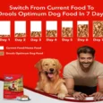 Drools Optimum Performance Adult Dog Dry Food