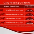 Drools Optimum Performance Adult Dog Dry Food