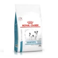 Royal Canin Skintopic Small Dogs Dry Food