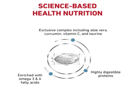 Royal Canin Veterinary Diet Canine Skintopic Dry Dog Food at ithinkpets.com (2)