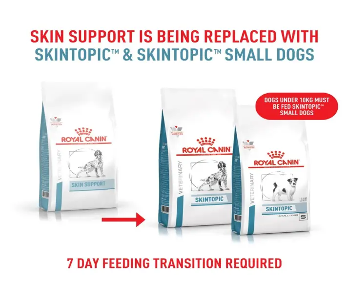Royal Canin Veterinary Diet Canine Skintopic Dry Dog Food at ithinkpets.com (9)