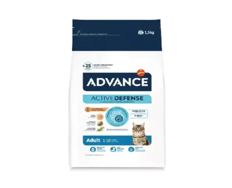 Affinity Active Defense Adult Cat Food, Chicken and Rice, 1.5 KG at ithinkpets.com (1) (2)