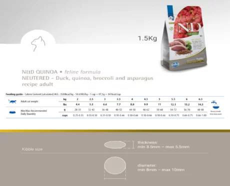 Farmina N&D Neutered Quinoa Duck, Broccoli & Asparagus Adult Cat Dry Food, 1.5 KG at ithinkpets.com (2)