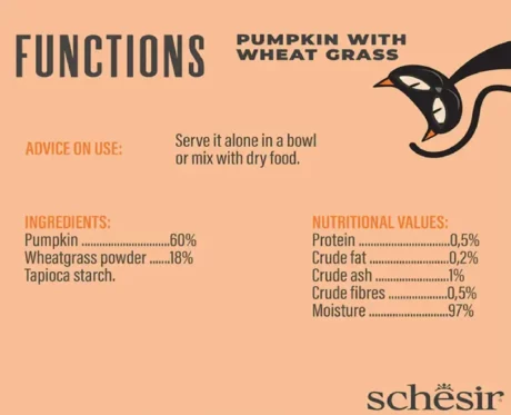 Schesir Digestive Topper Pumpkin With Wheat Grass Sensitive Wet Food For Adult Cat, 40 Gms at ithinkpets.com (2)