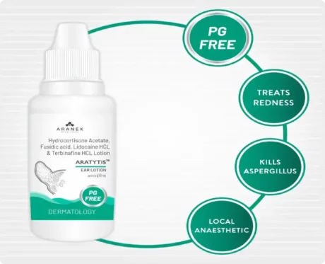 Aranex Aratytis Ear Lotion, 20 ML at ithinkpets.com (2)