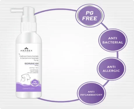 Aranex ISOMUNE GH Spray, 50 ML at ithinkpets.com (2)