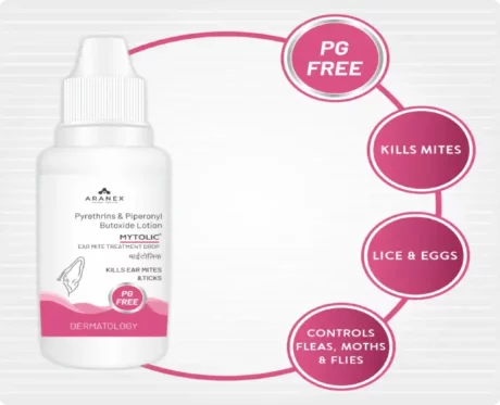 Aranex Mytolic Ear Treatment Drop, 10 ML at ithinkpets.com (2)