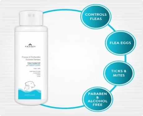 Aranex Tektion CP Anti Parasitic & Anti Bacterial Shampoo, 100 ML at ithinkpets.com (2)