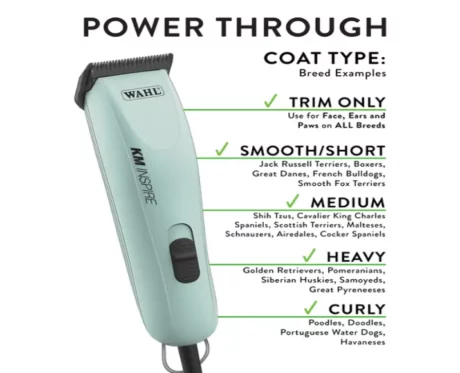 Wahl KM Inspire Clipper For Pets at ithinkpets.com (2)