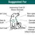 MPS FurTab for Dogs & Cats, 60 Tablets