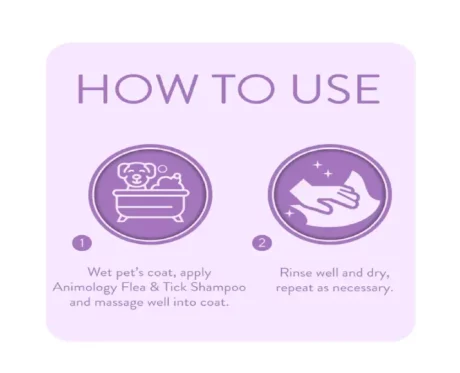 Animology Flea and Tick Puppy and Dog Shampoo, 250 ML 2