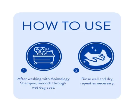 Animology Top Dog Conditioner for Dogs, 250 ML at ithinkpets.com (1)
