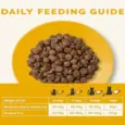 Applaws Cat Food Adult Chicken, Grain Free, 2 KG at ithinkpets.com (4) (3)