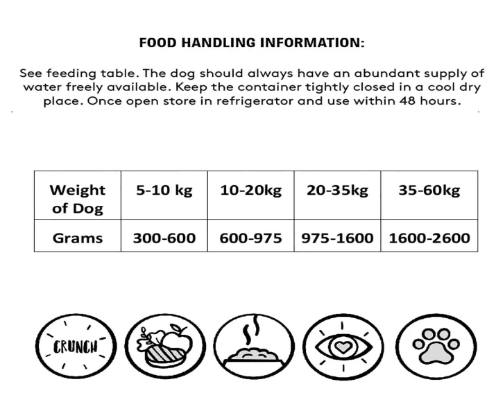Dibaq Sense Grain Free Chicken and Duck with Mushrooms and Mango Hypoallergenic Adult Wet Dog Food,380 GM at ithinkpets.com (5)