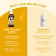 Fur Ball Story Jump O Joint Oil, Joint Pain Relief in Dogs & Cats, 100 ML at ithinkpets.com (4)