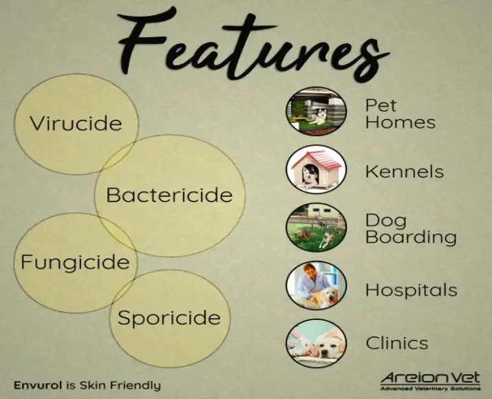 Areion-Vet-Envurol-Disinfectant-for-Pet-Homes-Kennels-2-Sizes-Ithinkpets (1)