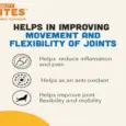 Natural-Remedies-Mobility-Bites-Chew-Treats-for-Dogs-75-GM-Ithinkpets (1)