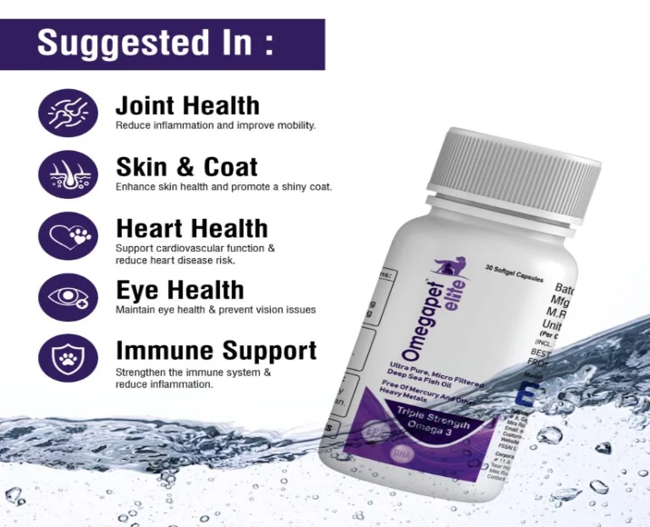 Ecora MPS Omega Pet Elite for Joint, Skin & Heart Health, 30 Softgels Capsules at ithinkpets.com (4)