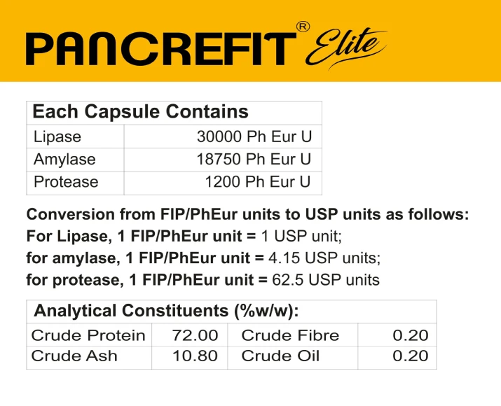 Ecora MPS Pancrefit Elite Capsules for Dogs & Cats, 10 Capsules at ithinkpets.com (3)
