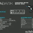 Schesir After Dark Cat Pate Chicken and Quail Egg, 80 GM Ithinkpets (2)