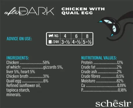 Schesir After Dark Cat Pate Chicken and Quail Egg, 80 GM Ithinkpets (2)