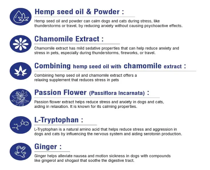 Ecora Calmora Tablets for Pets, Complete Nervine Care,Supports Calming & Stress Relief,30 Tablets Ithinkpets (4)