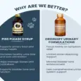 Fur Ball Story Piss Please Syrup, Prevent Urinary Track Infections, 200 ML at ithinkpets.com (7)
