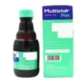 Mankind Multistar Pet Syrup Multivitamin Supplements for Dogs & Cats, 200 ML Ithinkpets (5)