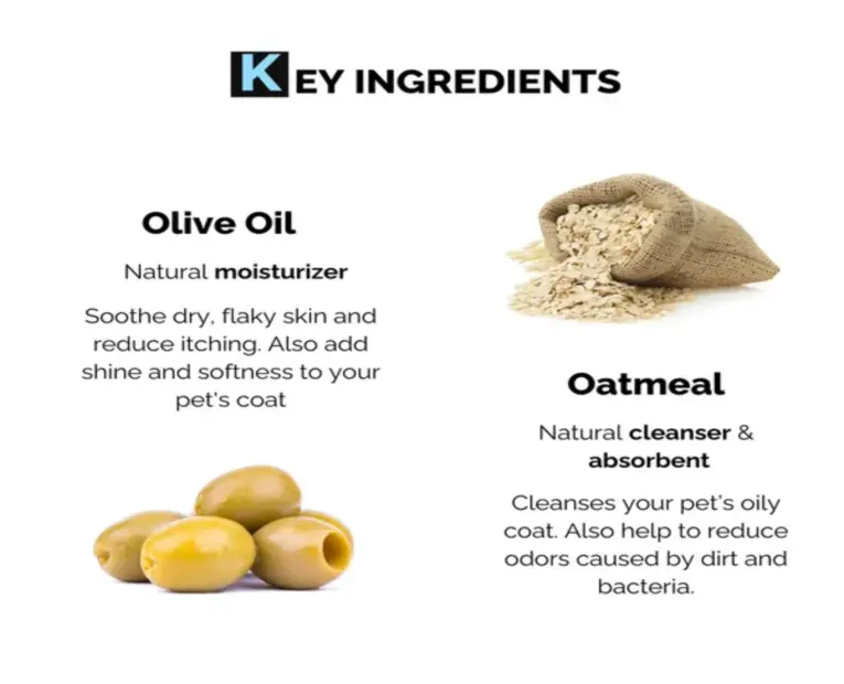 Moe Puppy 2 in 1 Shampoo & Conditioner for Deshedding & Detangling in Dogs & Cats, 2 Sizes at ithinkpets.com (6)