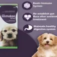 Skonner Pharma Immukon Syrup for Dogs Helpful in Allergies, Itching Relief, 200 ML at ithinkpets.com (4)