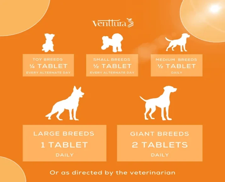 Venttura Nutri Pro Plus Multi Vitamin Chewable Tablets for Dogs, 45 Tablets at ithinkpets.com (3)