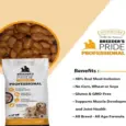 Signature professional breeder dog food for active and adult dogs Ithinkpets.com
