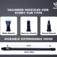 Aeolus Hercules Double Motor Pet Dryer (TD-900XT) at ithinkpets.com 3