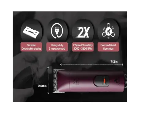 Andis AGC Super 2 Brushless Clipper for Pets 2 (1)