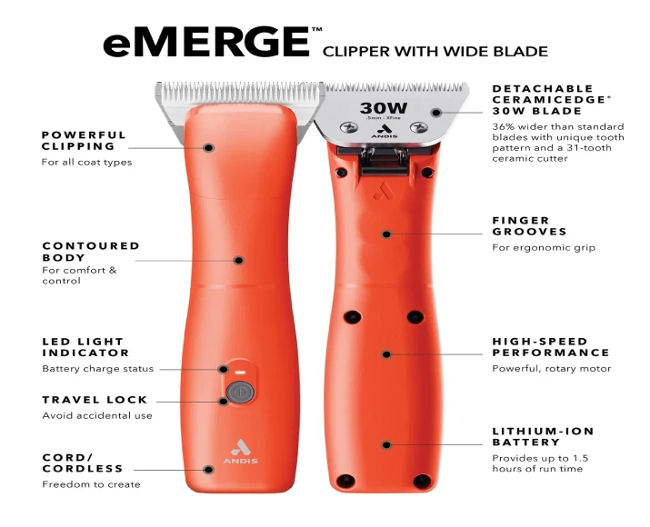 Andis RDLC 1 eMERGE Wide Blade Pet Clipper at ithinkpets.com 7