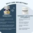 Fur Ball Story Mama Paws Supplement for Lactating Dogs & Cats, 60 Tablets at ithinkpets.com 7