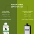 Fur Ball Story Shampooch Meow Care Cat Shampoo, 200 ML at ithinkpets.com 5
