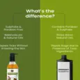 Fur Ball Story Shampooch Tick Free, Tick Preventive Dog Shampoo, 200 ML at ithinkpets.com 6