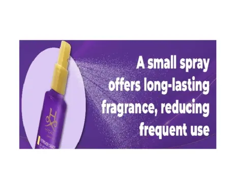 Hydra Groomers Forever Candy Pet Cologne, 130 ML 4 (1)
