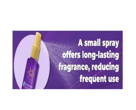 Hydra Groomers Forever Fresh Pet Cologne, 130 ML 4 (1)