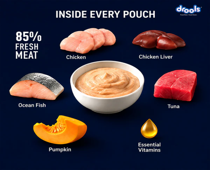 Drools Ocean Fish Mousse Kitten Cat Wet Food, 80 GM at ithinkpets.com 5