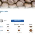 Farmina N&D Tropical Selection Chicken Adult Dog Medium & Maxi Dry Food at ithinkpets.com 5